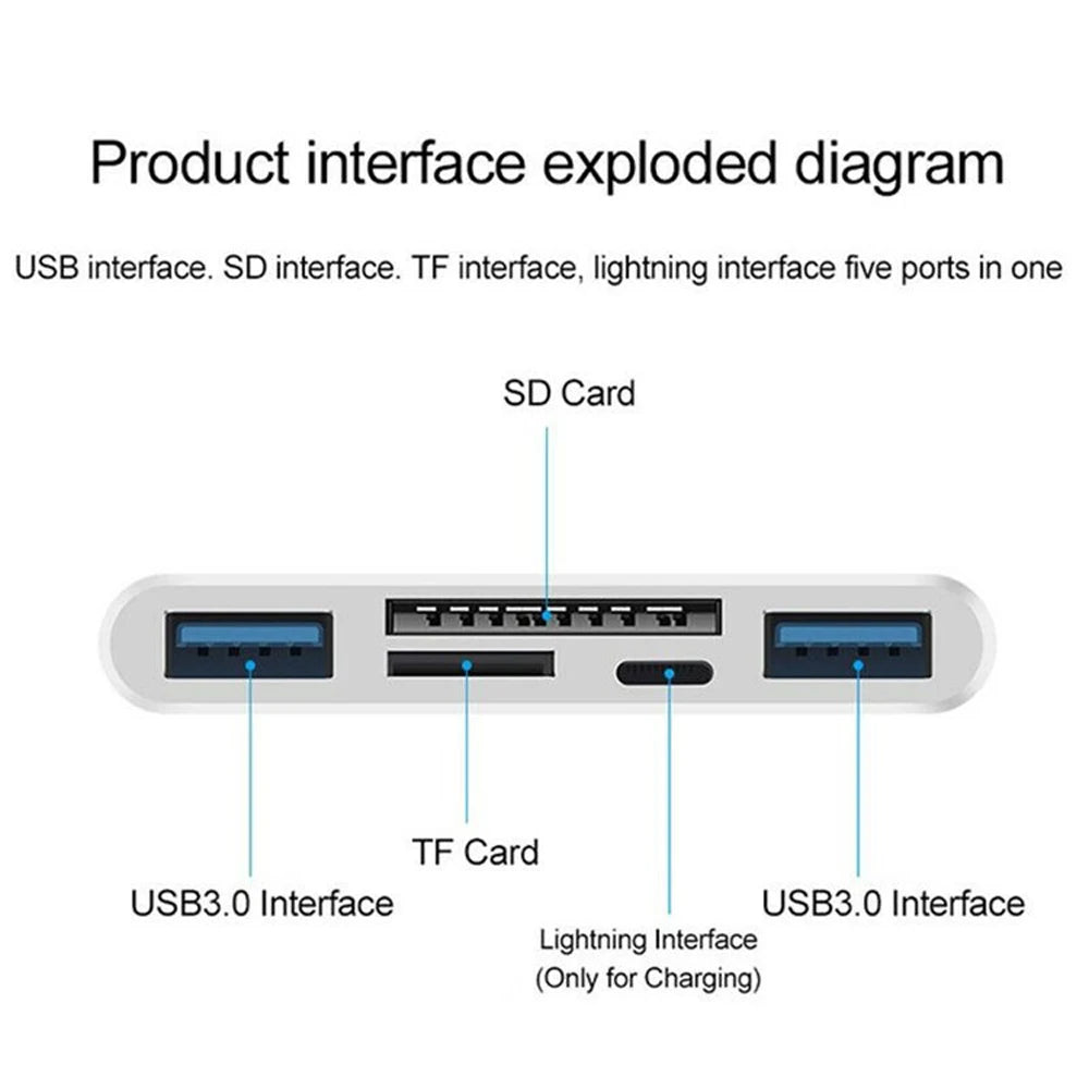 Majic Adapter 5 In 1 OTG Card Reader USB Type-C Lightning HUB Adapter for Iphone Xiaomi Huawei Samsung Ipad Macbook Laptop Memory Flash Drive